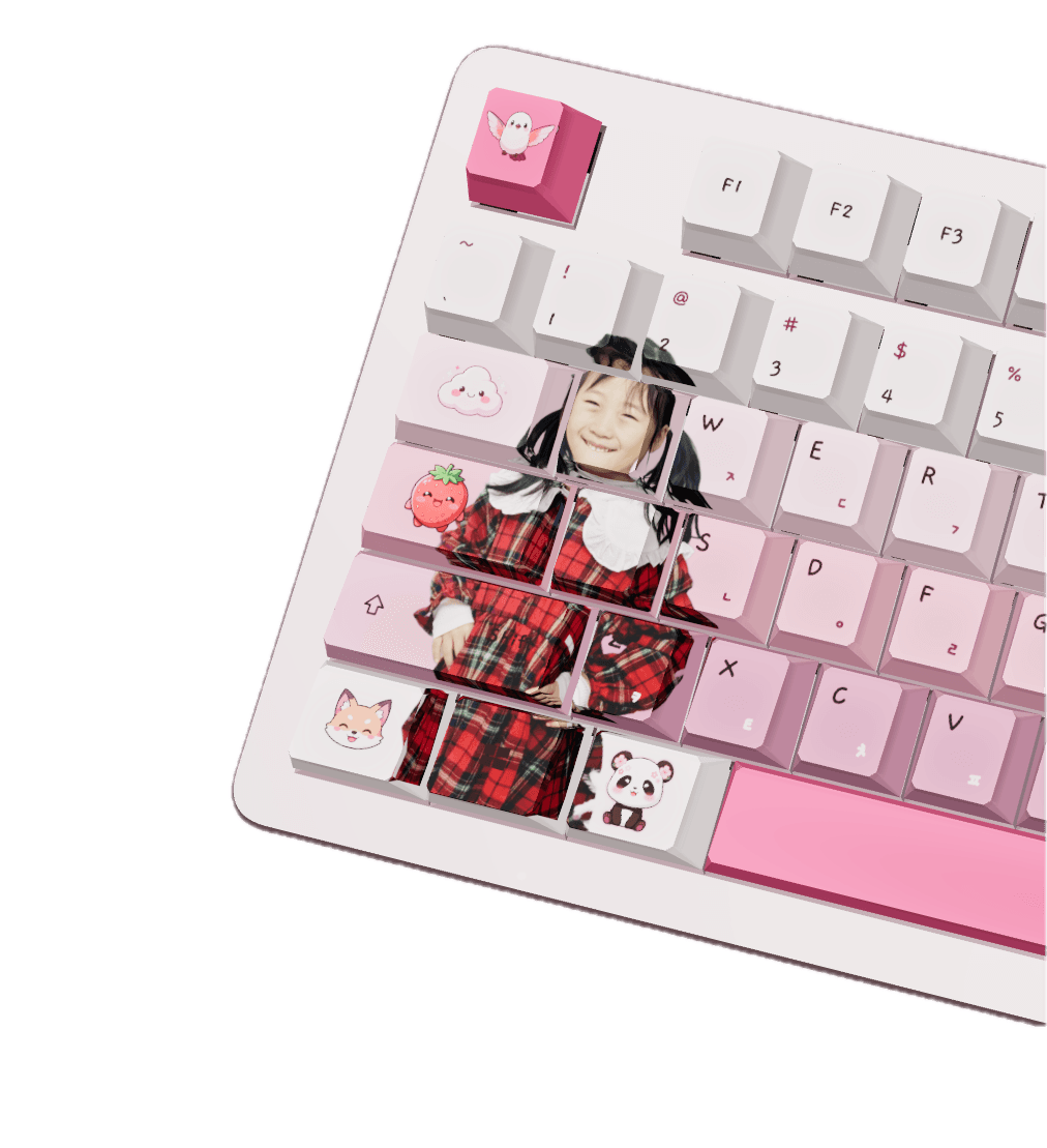 Large image across keys